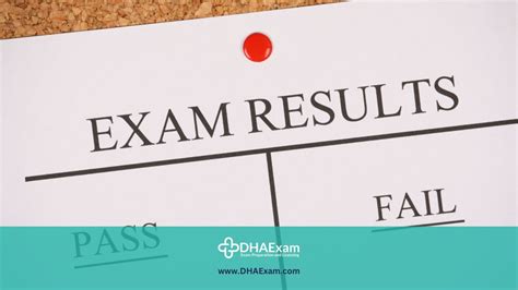 score report prometric|Understanding Prometric Exam Results: A Comprehensive Guide .